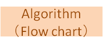 To the Algorithm Flow chart.